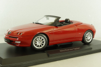 Alfa Romeo Spider 1999, red, 187852, Norev 1:18
