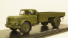 Skoda 706 R matt dark green 1946, PCL47127, Premium Classixxs 1:43