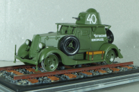 БА-20ЖД бронеавтомобиль на ж/д ходу 1939, TruckTyr 1:43