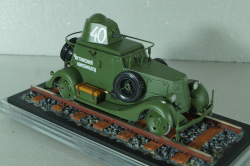 БА-20ЖД бронеавтомобиль на ж/д ходу 1939, TruckTyr 1:43