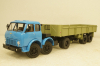 Маз-520, TruckTyr 1:43