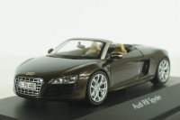 Audi R8 Spyder, 450739400, Schuco 1:43