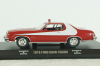 Ford Gran Torino  from movie Starsky & Hutch 1976 red/white, 86442, Greenlight 1:43
