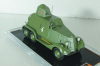 БА-21 з-х осный бронеавтомобиль 1938, TruckTyr 1:43